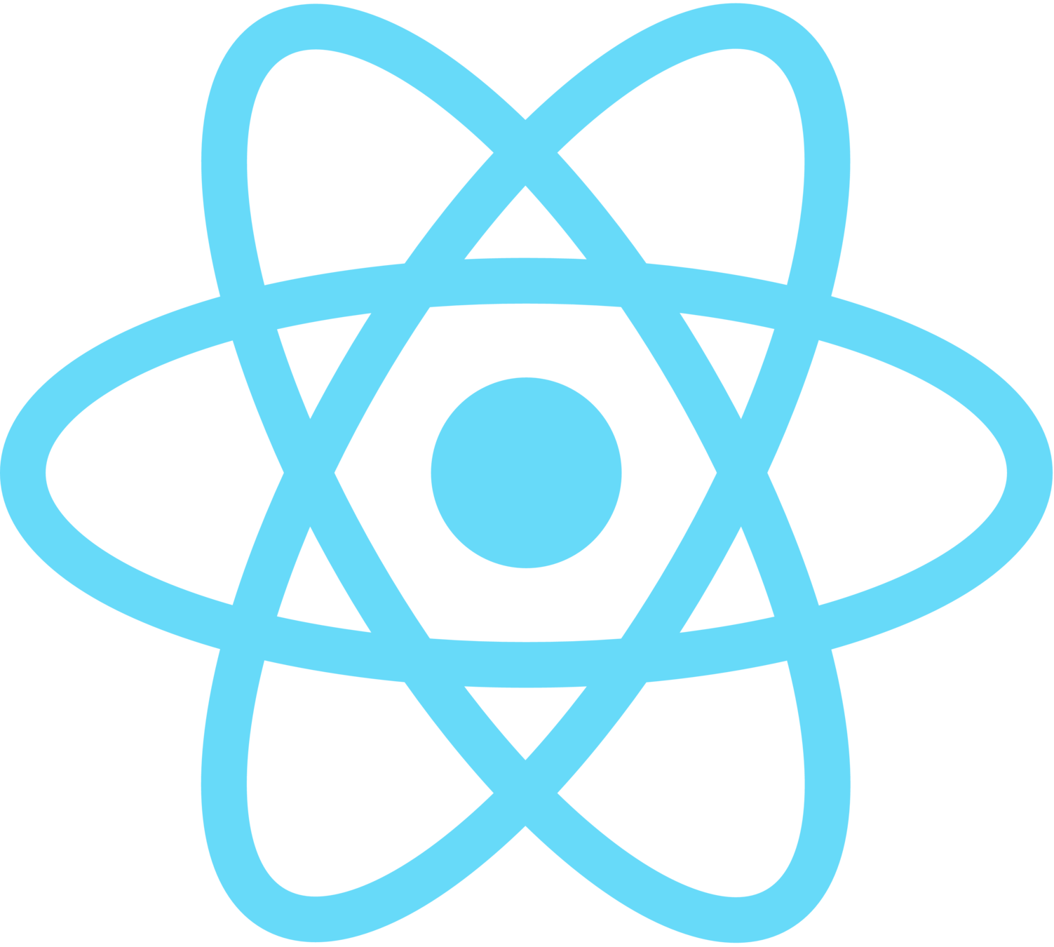 secenory skillReactjs